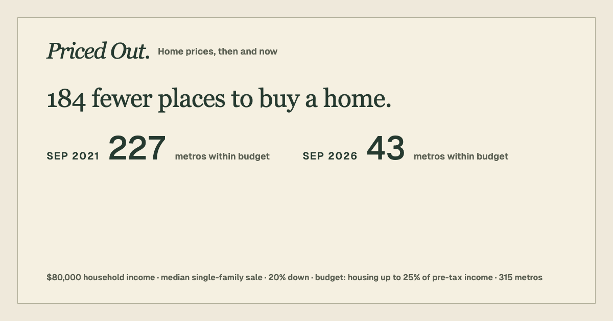 explore.stokemoney.com image